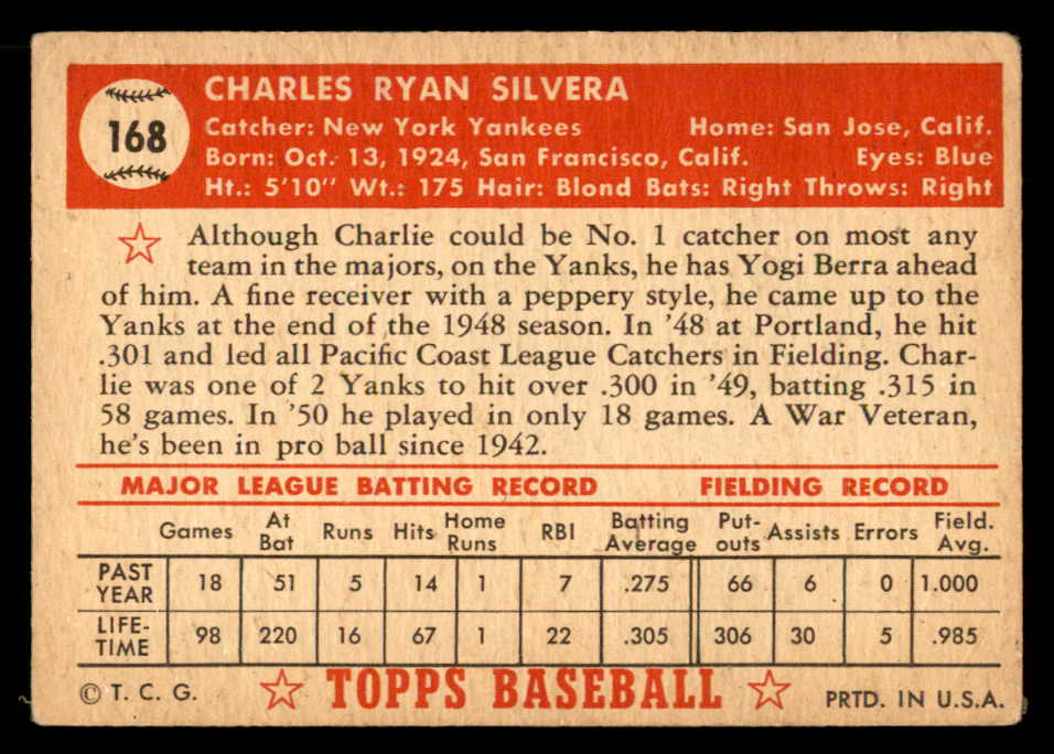 1952 Topps Baseball #168 Charlie Silvera Yankees VG-EX 559251