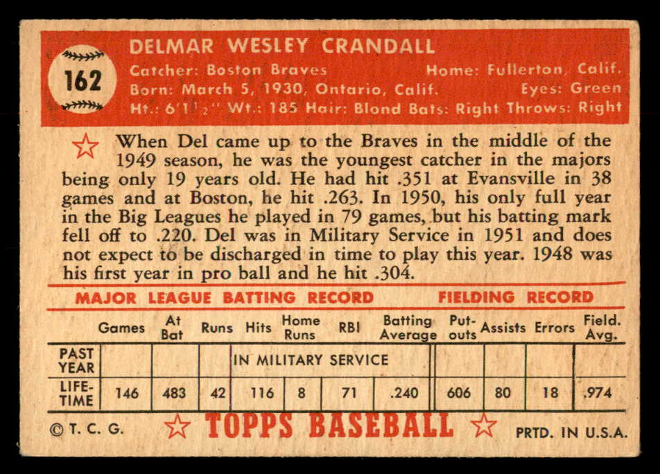 1952 Topps Baseball #162 Del Crandall Braves VG-EX 559253