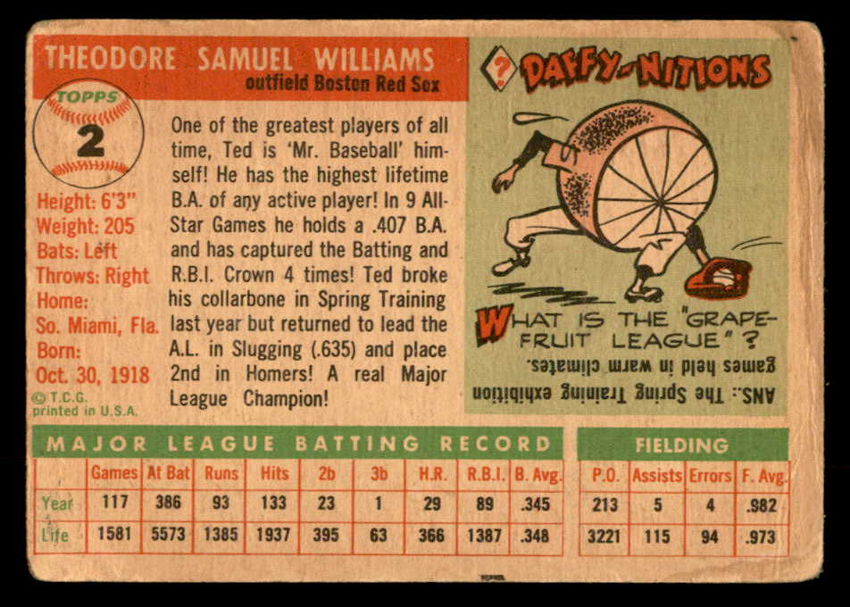1955 Topps Baseball #002 Ted Williams Red Sox PR-FR 559258