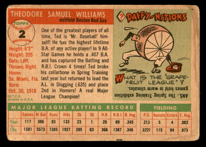 1955 Topps Baseball #002 Ted Williams Red Sox PR-FR 559258