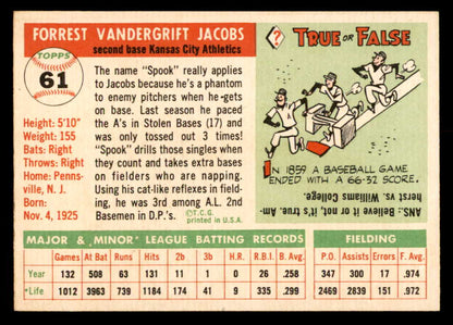 1955 Topps Baseball #061 Spook Jacobs A's EX-MT 559334