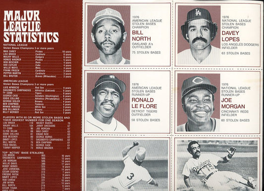 1976 Greyhound Heroes Of The Base Paths Complete Set 560486