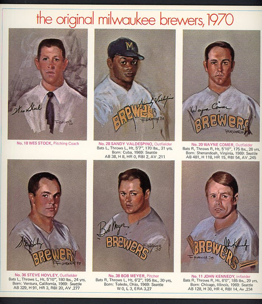 1970 McDonalds Milwaukee Brewers Complete Set 560494