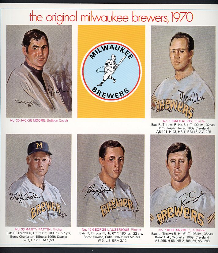 1970 McDonalds Milwaukee Brewers Complete Set 560495
