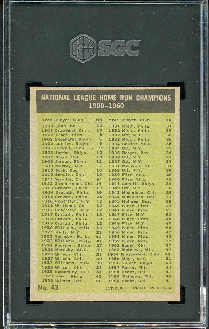 1961 Topps Baseball #043 N.L. Home Run Leaders Hank Aaron SGC 7 NM 560543