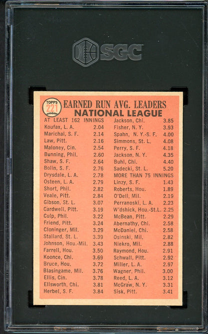 1966 Topps Baseball #221 N.L. ERA Leaders Sandy Koufax SGC 7 NM 560548