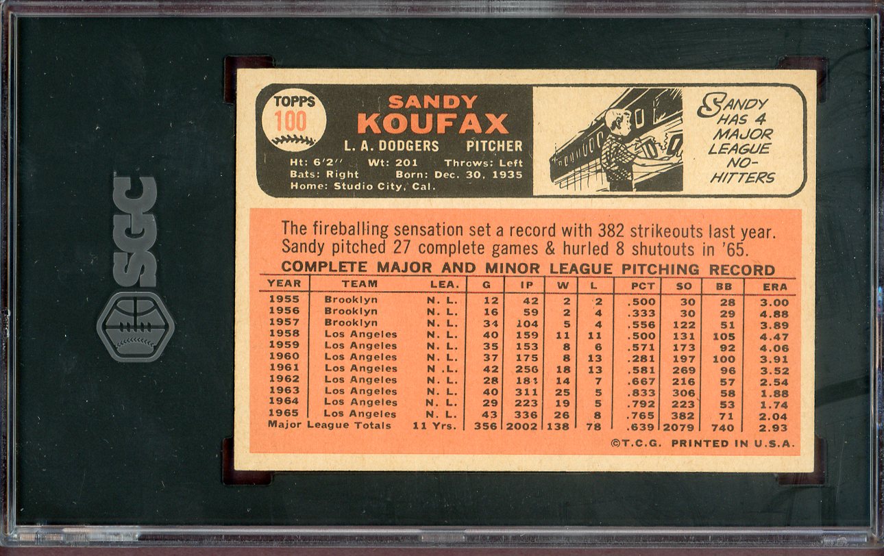1966 Topps Baseball #100 Sandy Koufax Dodgers SGC 5 EX 560550