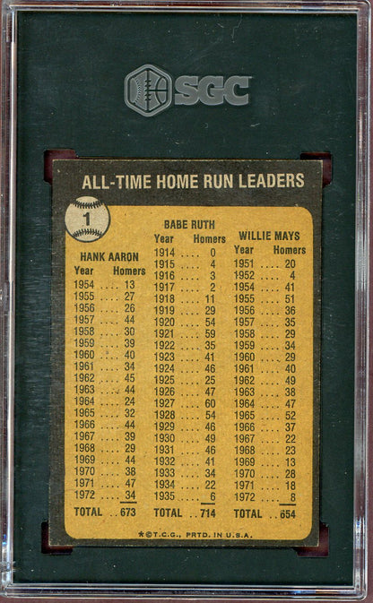 1973 Topps Baseball #001 Hank Aaron Babe Ruth Willie Mays SGC 5 EX 560568