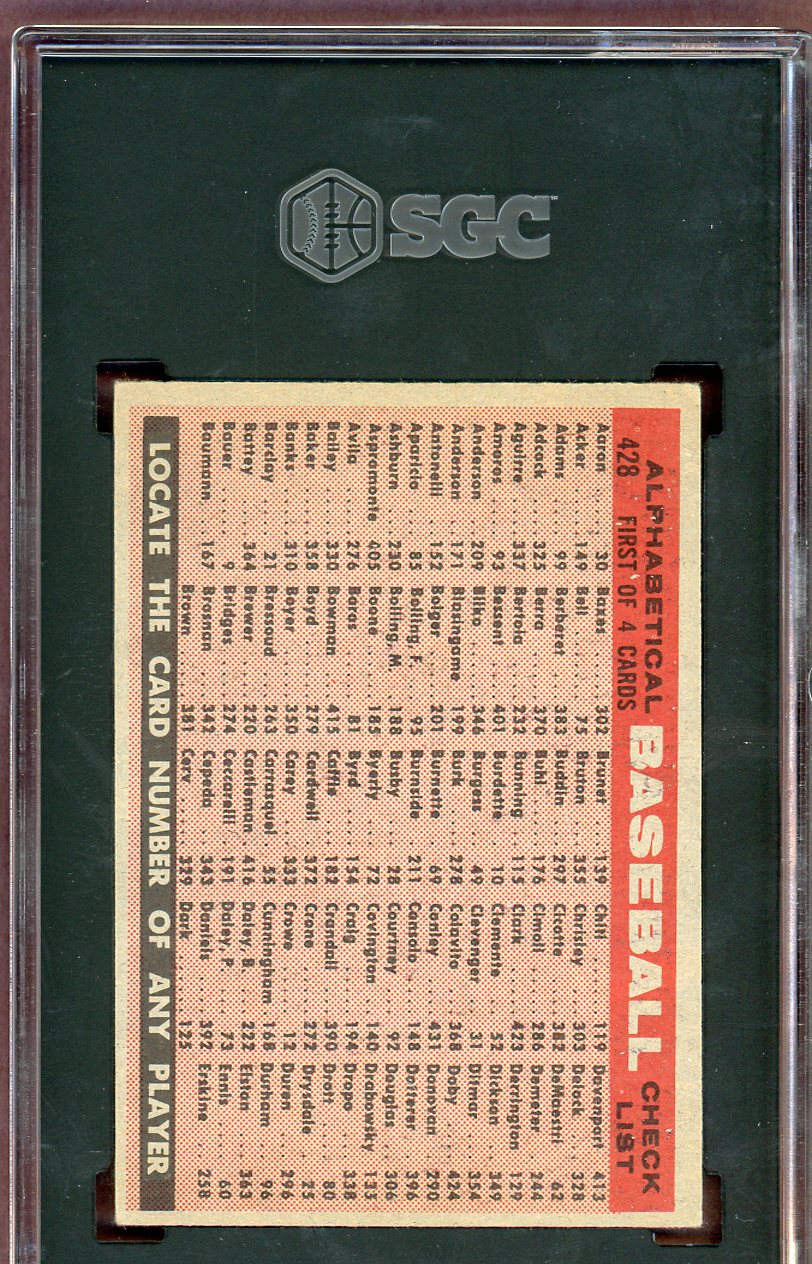1958 Topps Baseball #428 Cincinnati Reds Team SGC 4.5 VG-EX+ 560608