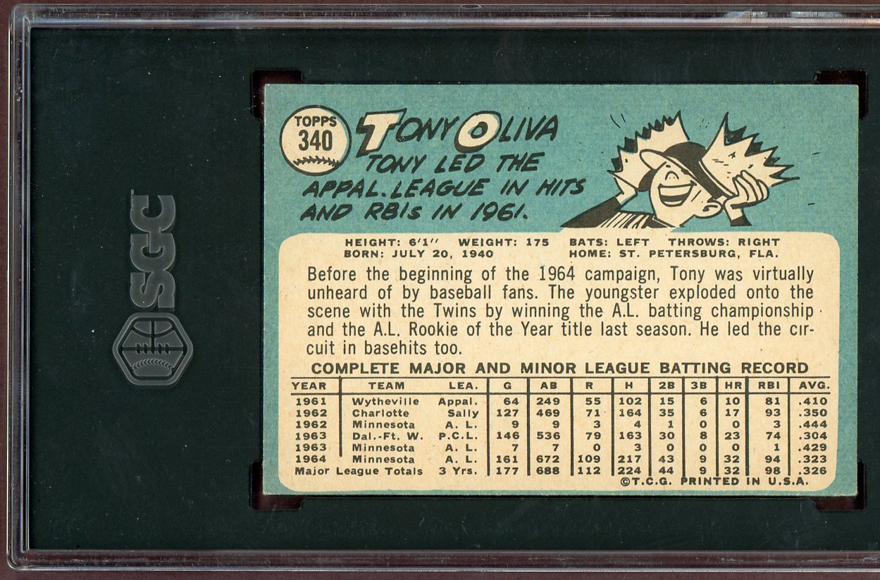 1965 Topps Baseball #340 Tony Oliva Twins SGC 6.5 EX-MT+ 560616