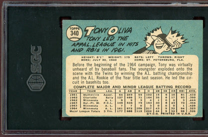 1965 Topps Baseball #340 Tony Oliva Twins SGC 6.5 EX-MT+ 560616