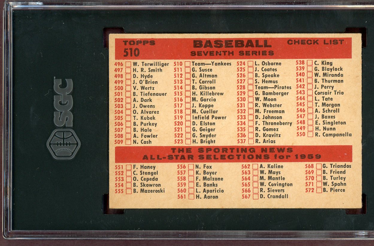 1959 Topps Baseball #510 New York Yankees Team SGC 6 EX-MT 560636