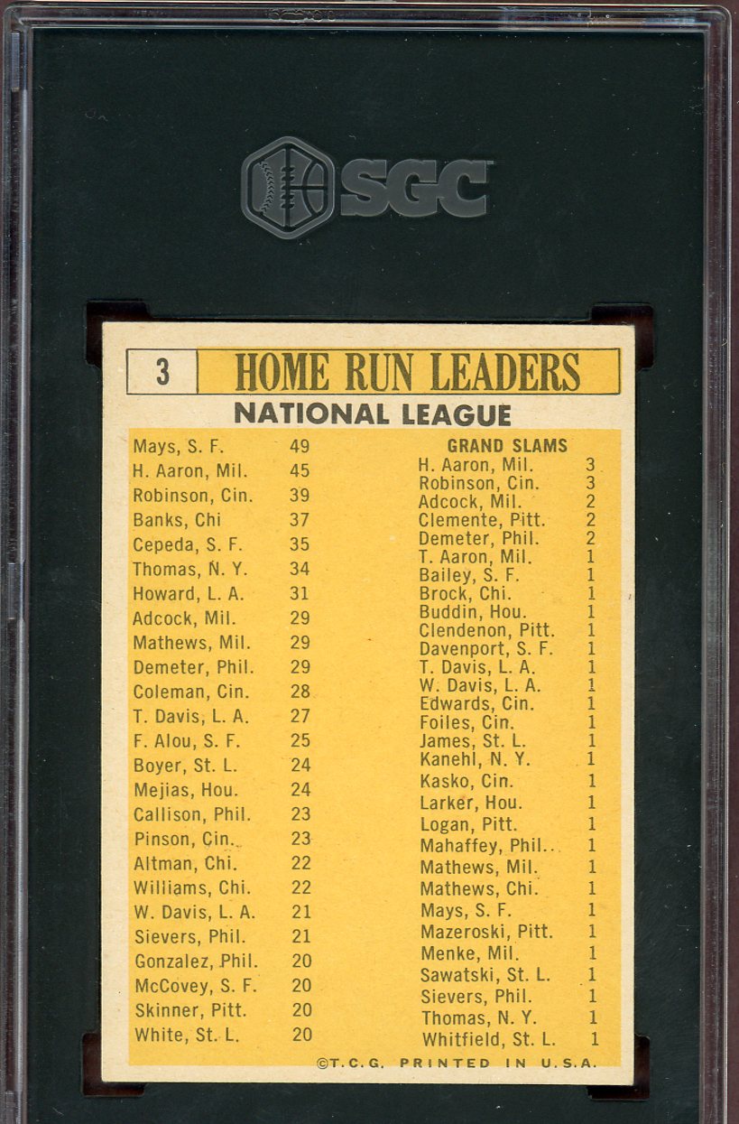 1963 Topps Baseball #003 N.L. Home Run Leaders Aaron Mays SGC 6 EX-MT 560651