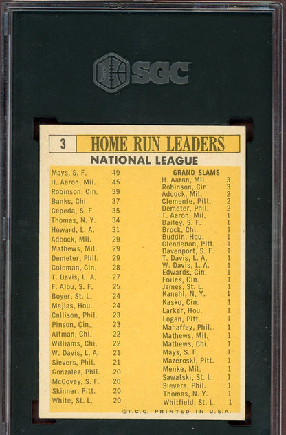 1963 Topps Baseball #003 N.L. Home Run Leaders Aaron Mays SGC 6 EX-MT 560651