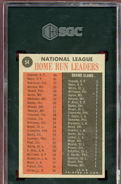 1962 Topps Baseball #054 N.L. Home Run Leaders Willie Mays SGC 7 NM 560656