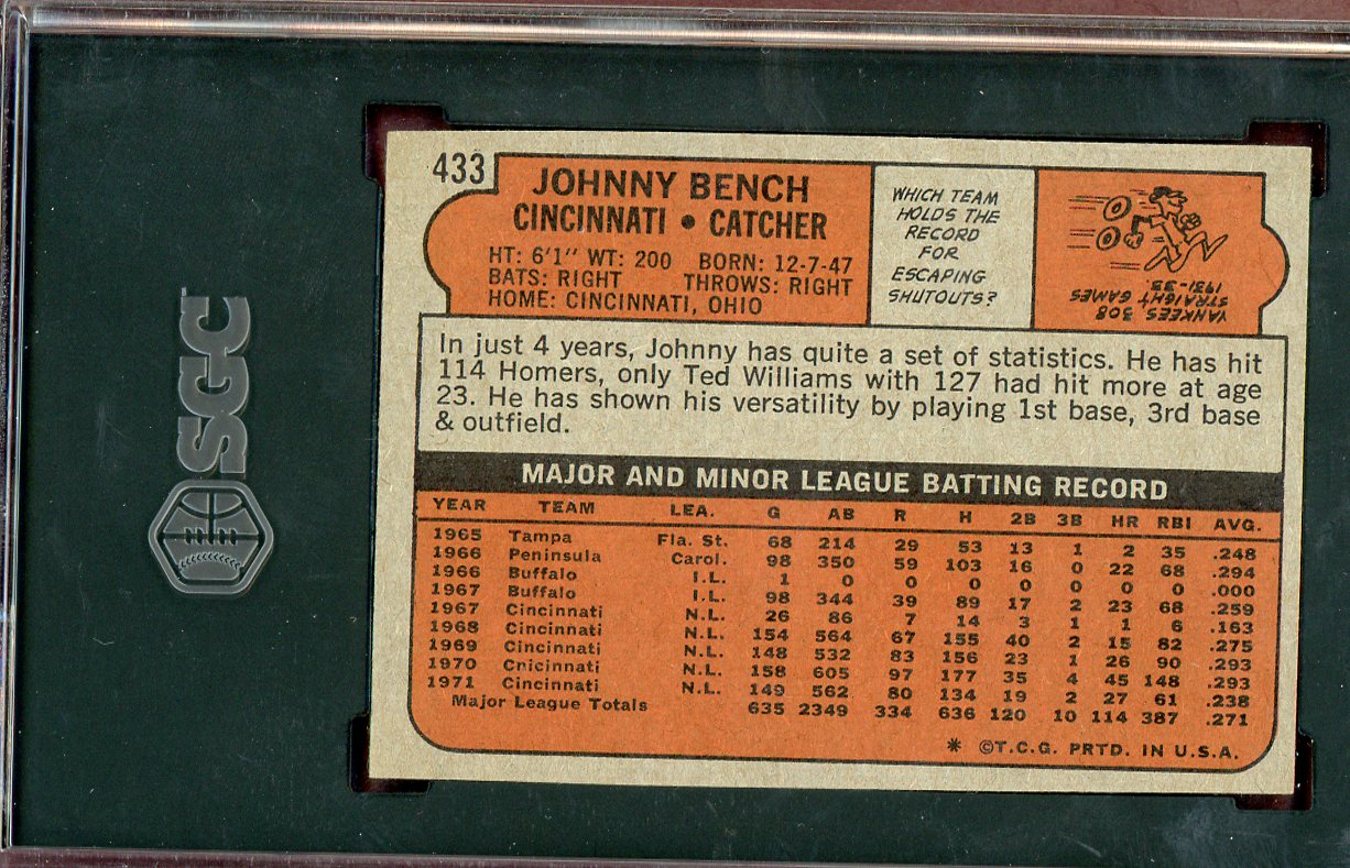 1972 Topps Baseball #433 Johnny Bench Reds SGC 7 NM 560664
