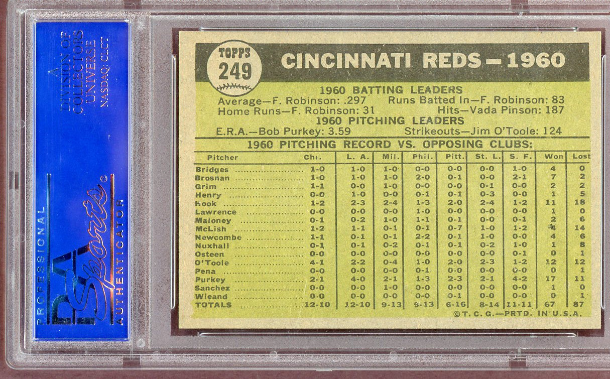 1961 Topps Baseball #249 Cincinnati Reds Team PSA 8 NM/MT 560692