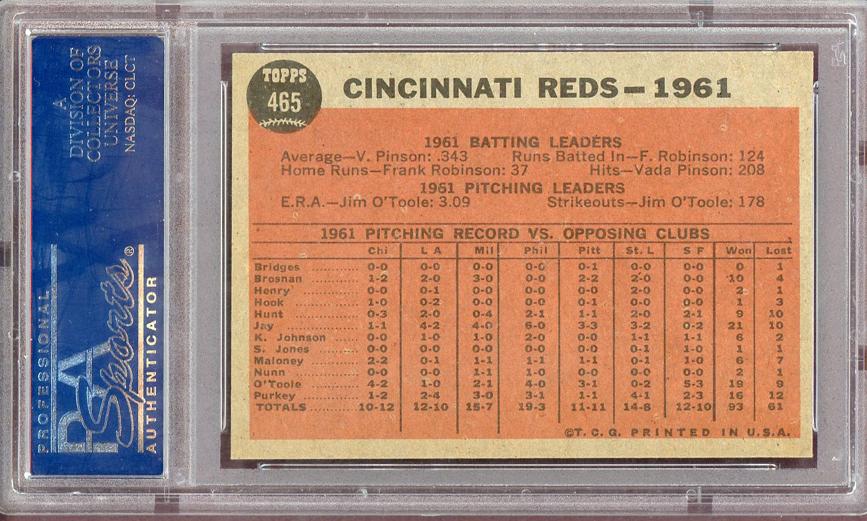 1962 Topps Baseball #465 Cincinnati Reds Team PSA 7.5 NM+ 560710