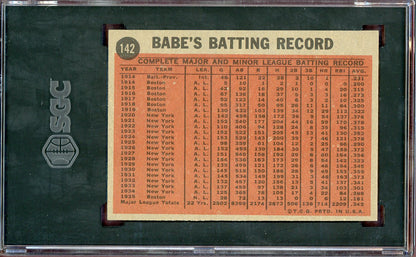 1962 Topps Baseball #142 Babe Ruth Yankees SGC 6 EX-MT 560717