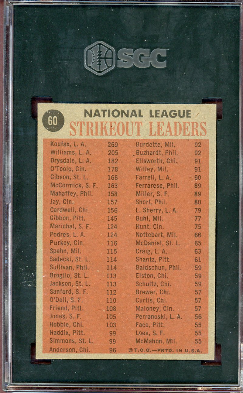 1962 Topps Baseball #060 N.L. Strike Out Leaders Sandy Koufax SGC 7 NM 560721