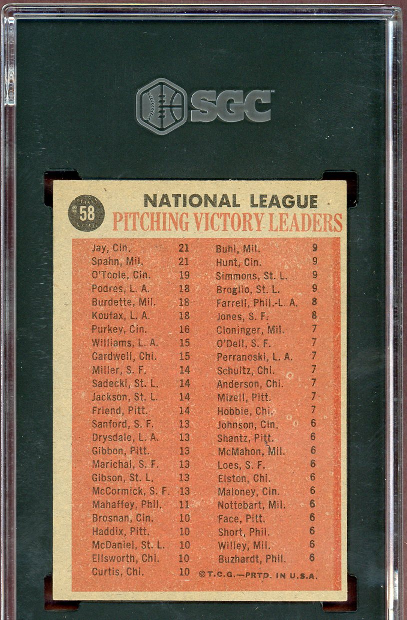 1962 Topps Baseball #058 N.L. Win Leaders Warren Spahn SGC 5.5 EX+ 560724