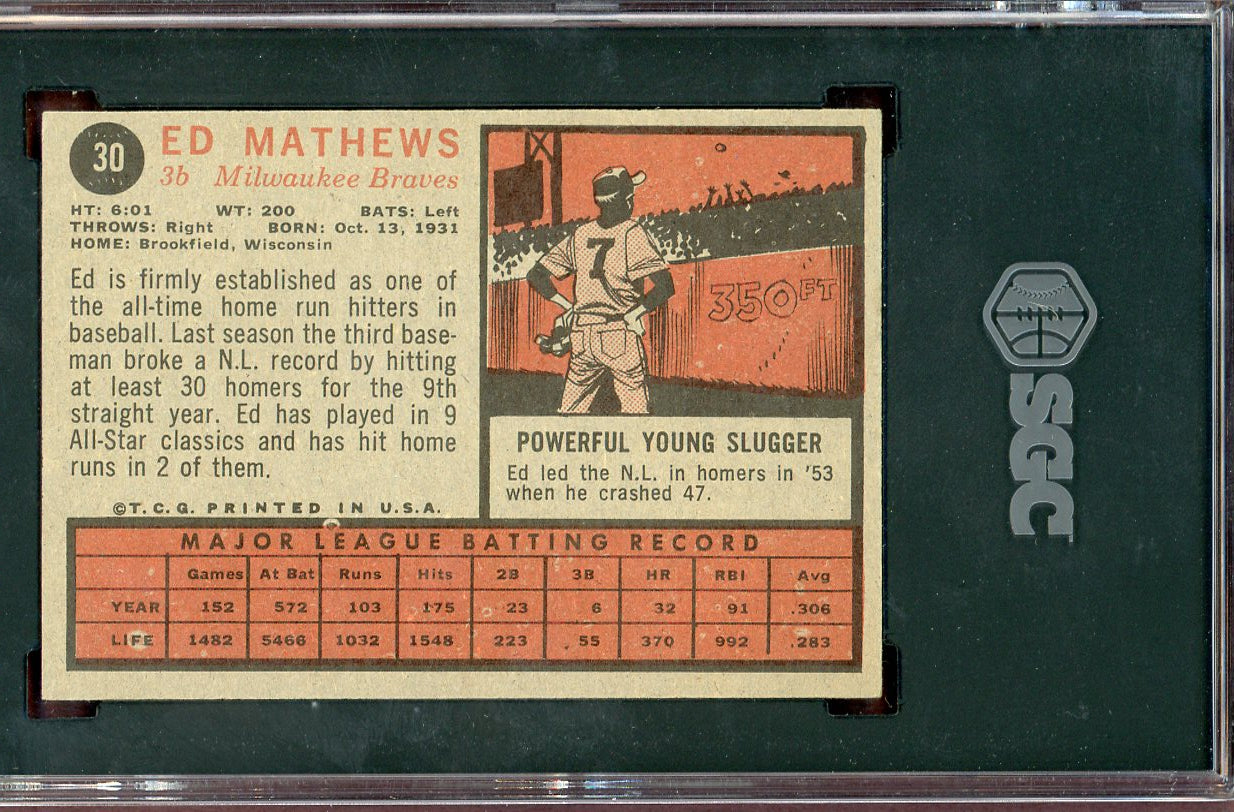 1962 Topps Baseball #030 Eddie Mathews Braves SGC 6.5 EX-MT+ 560727