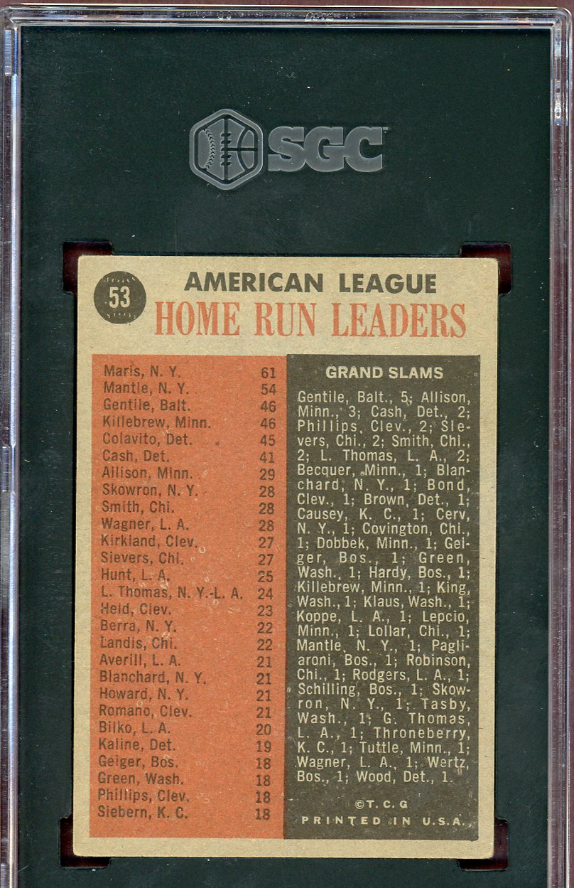 1962 Topps Baseball #053 A.L. Home Run Leaders Mickey Mantle SGC 4 VG-EX 560751