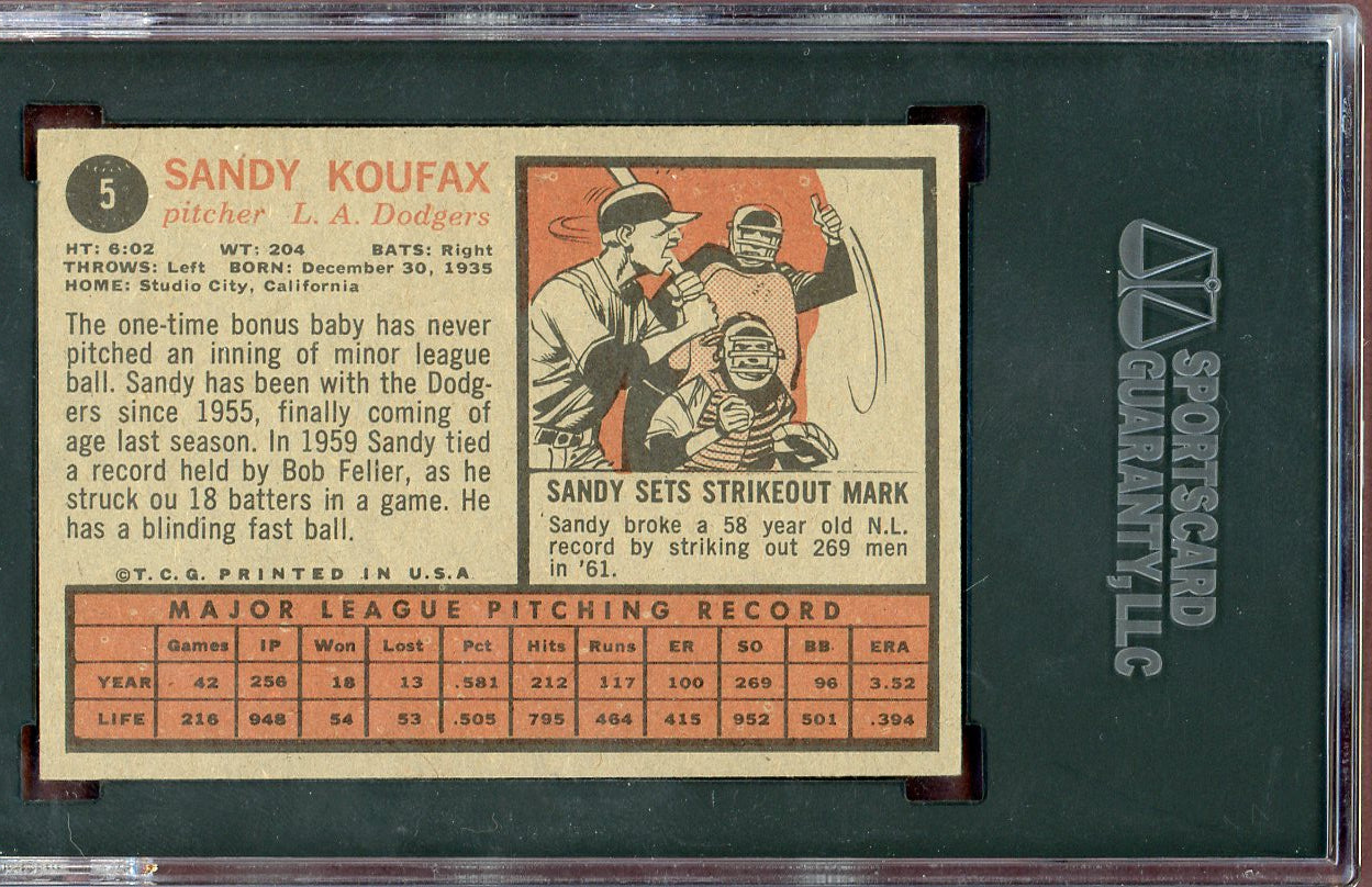 1962 Topps Baseball #005 Sandy Koufax Dodgers SGC 5 EX 560755