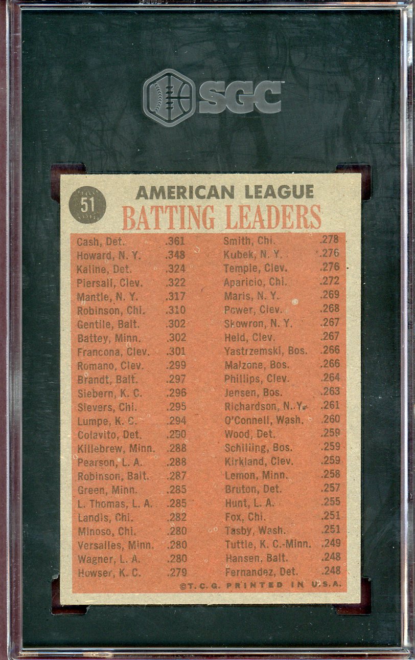 1962 Topps Baseball #051 A.L. Batting Leaders Al Kaline SGC 6 EX-MT 560766