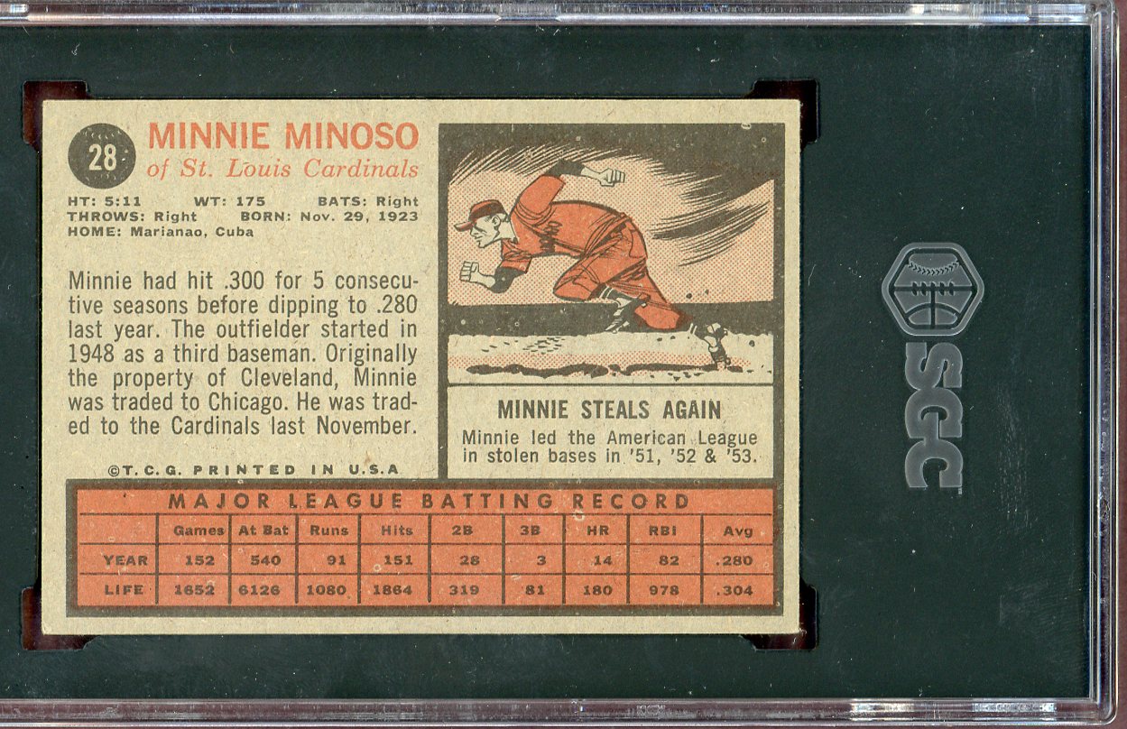 1962 Topps Baseball #028 Minnie Minoso Cardinals SGC 5.5 EX+ 560775