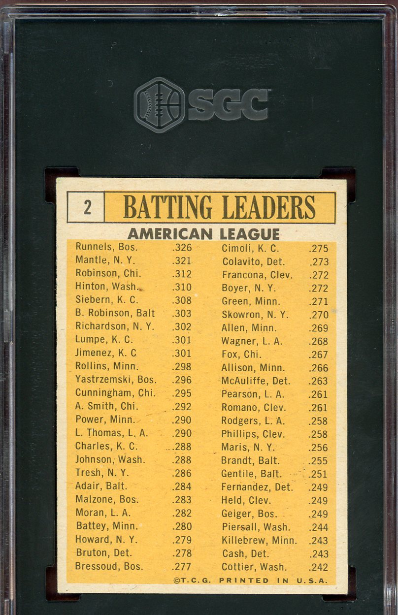 1963 Topps Baseball #002 A.L. Batting Leaders Mickey Mantle SGC 6 EX-MT 560779