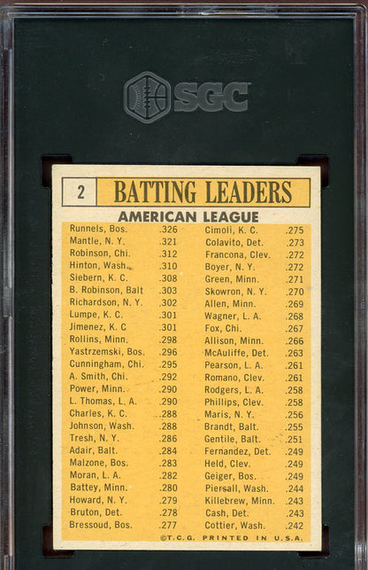 1963 Topps Baseball #002 A.L. Batting Leaders Mickey Mantle SGC 6 EX-MT 560779