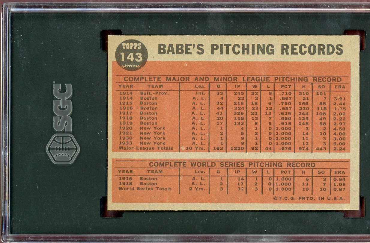 1962 Topps Baseball #143 Babe Ruth Yankees SGC 7 NM 560796