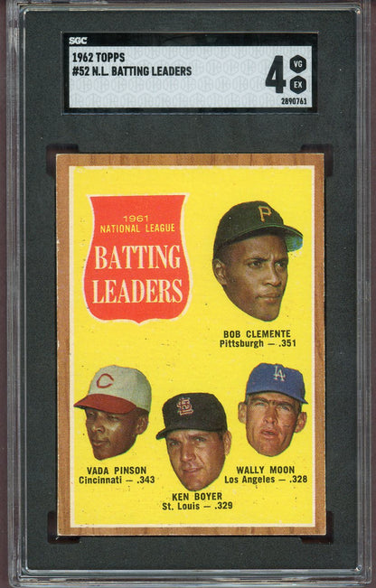 1962 Topps Baseball #052 N.L. Batting Leaders Roberto Clemente SGC 4 VG-EX 560798