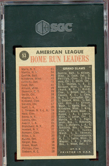 1962 Topps Baseball #053 A.L. Home Run Leaders Mickey Mantle SGC 3 VG 560799
