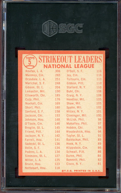 1964 Topps Baseball #005 N.L. Strike Out Leaders Sandy Koufax SGC 7 NM 560805