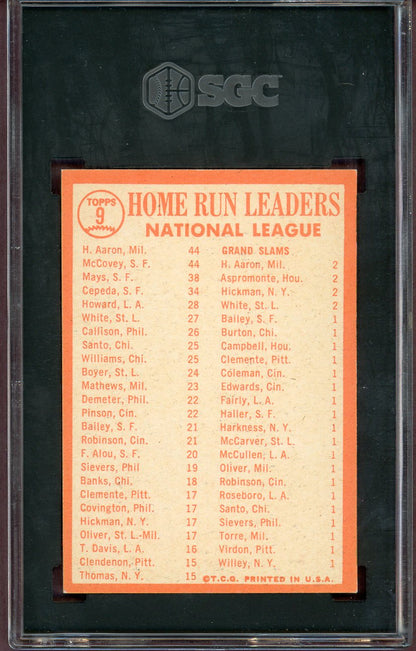1964 Topps Baseball #009 N.L. Home Run Leaders Aaron Mays SGC 6 EX-MT 560806