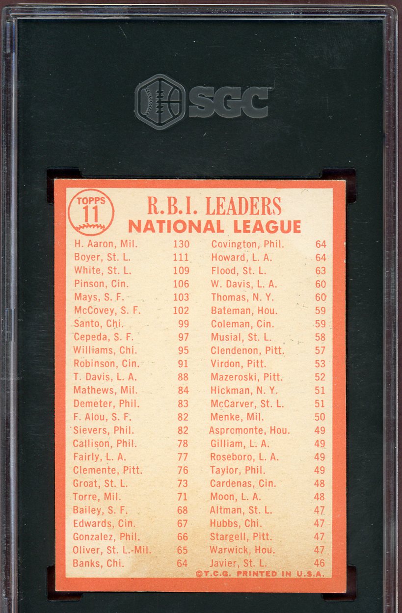 1964 Topps Baseball #011 N.L. RBI Leaders Hank Aaron SGC 5 EX 560807
