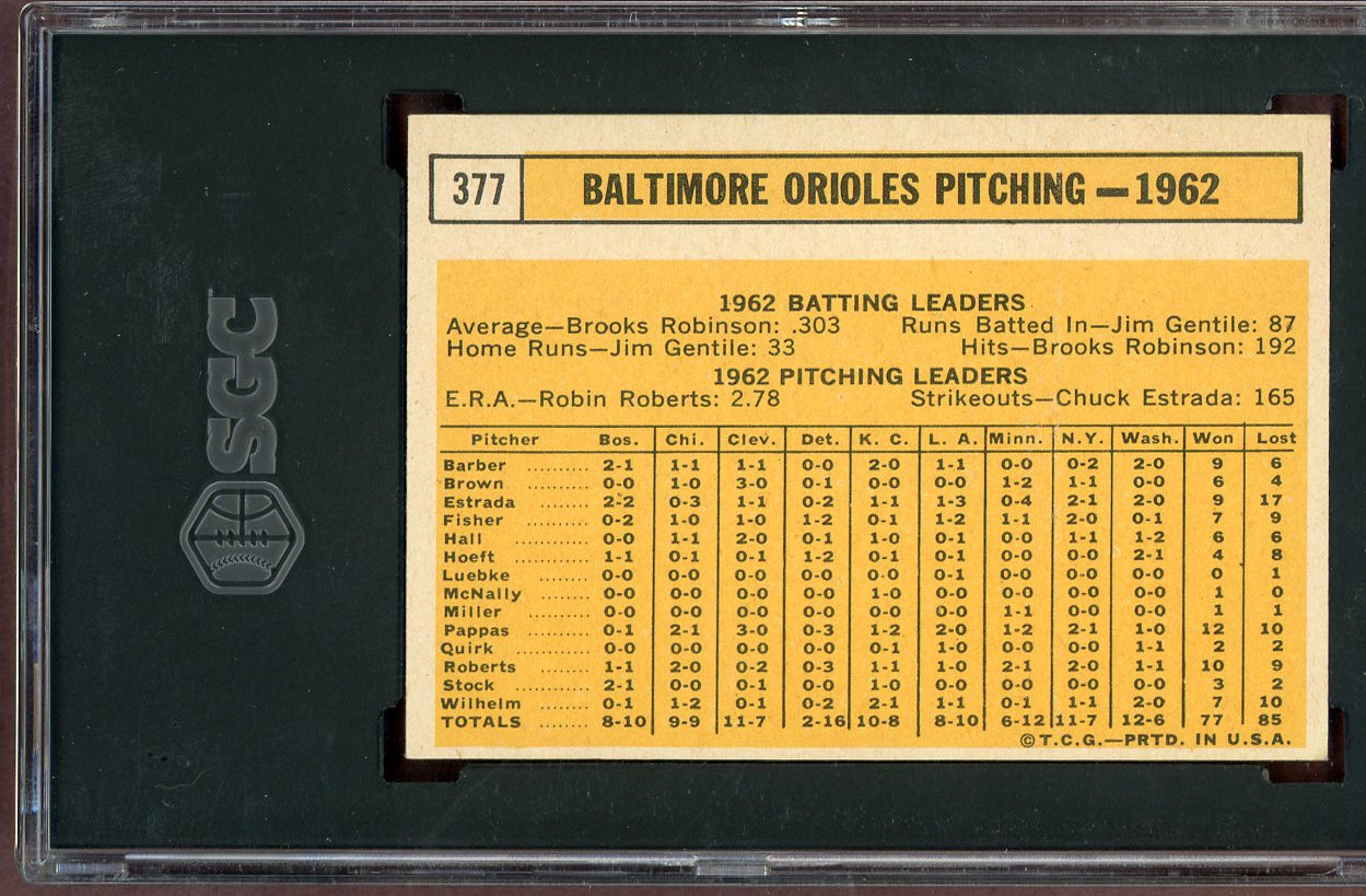 1963 Topps Baseball #377 Baltimore Orioles Team SGC 6 EX-MT 560815