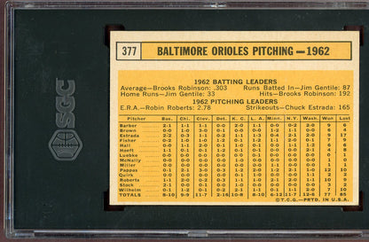 1963 Topps Baseball #377 Baltimore Orioles Team SGC 6 EX-MT 560815