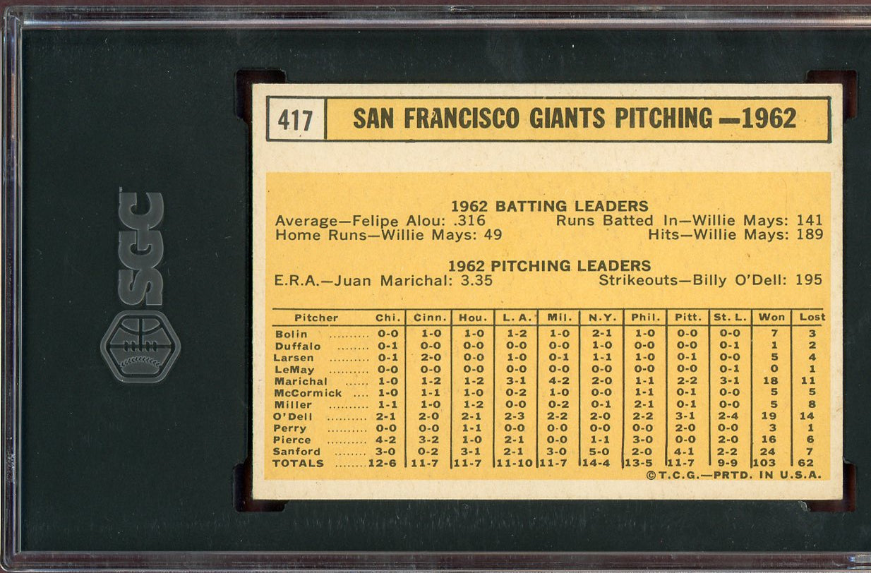 1963 Topps Baseball #417 San Francisco Giants Team SGC 6 EX-MT 560816