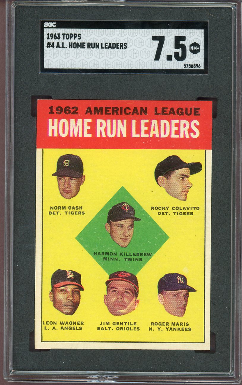 1963 Topps Baseball #004 A.L. Home Run Leaders Roger Maris SGC 7.5 NM+ 560817