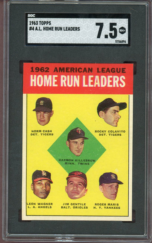 1963 Topps Baseball #004 A.L. Home Run Leaders Roger Maris SGC 7.5 NM+ 560817