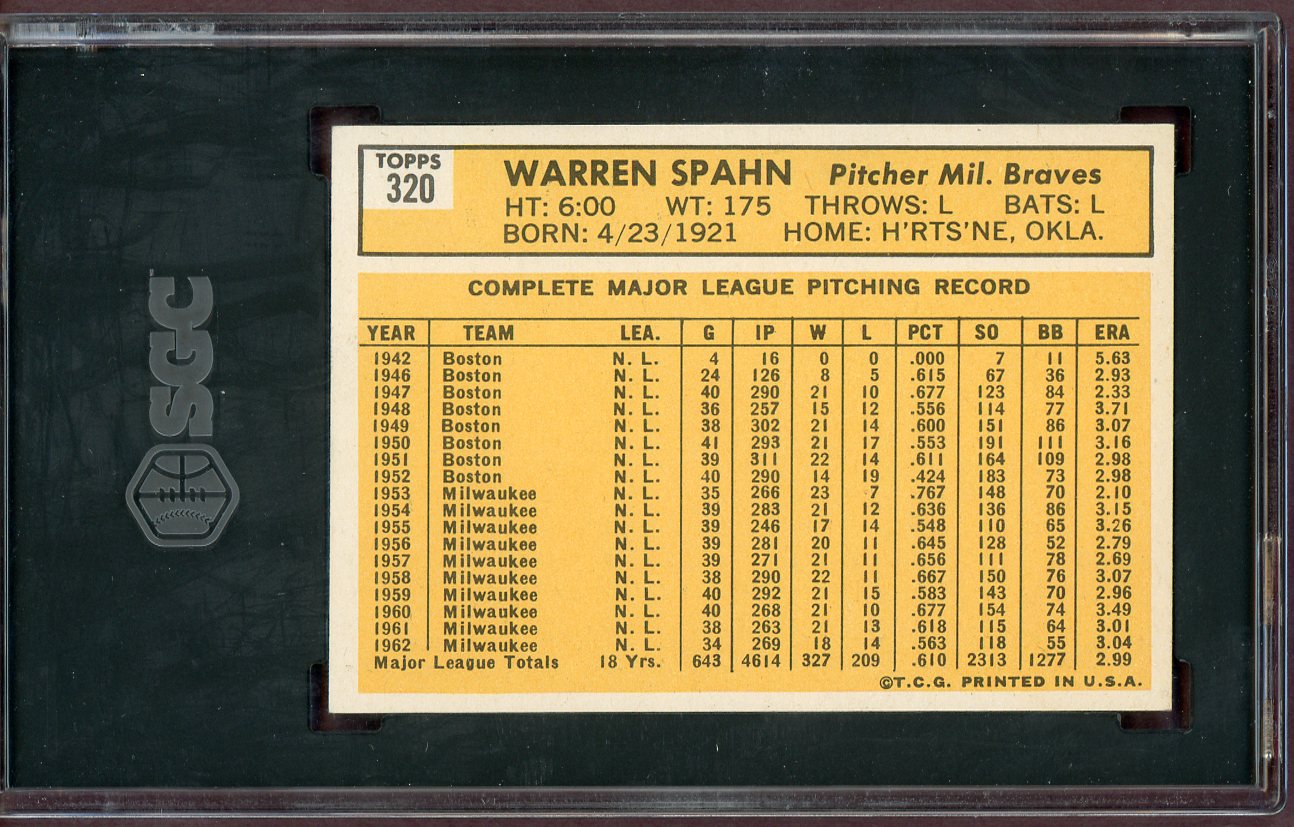 1963 Topps Baseball #320 Warren Spahn Braves SGC 7 NM 560826