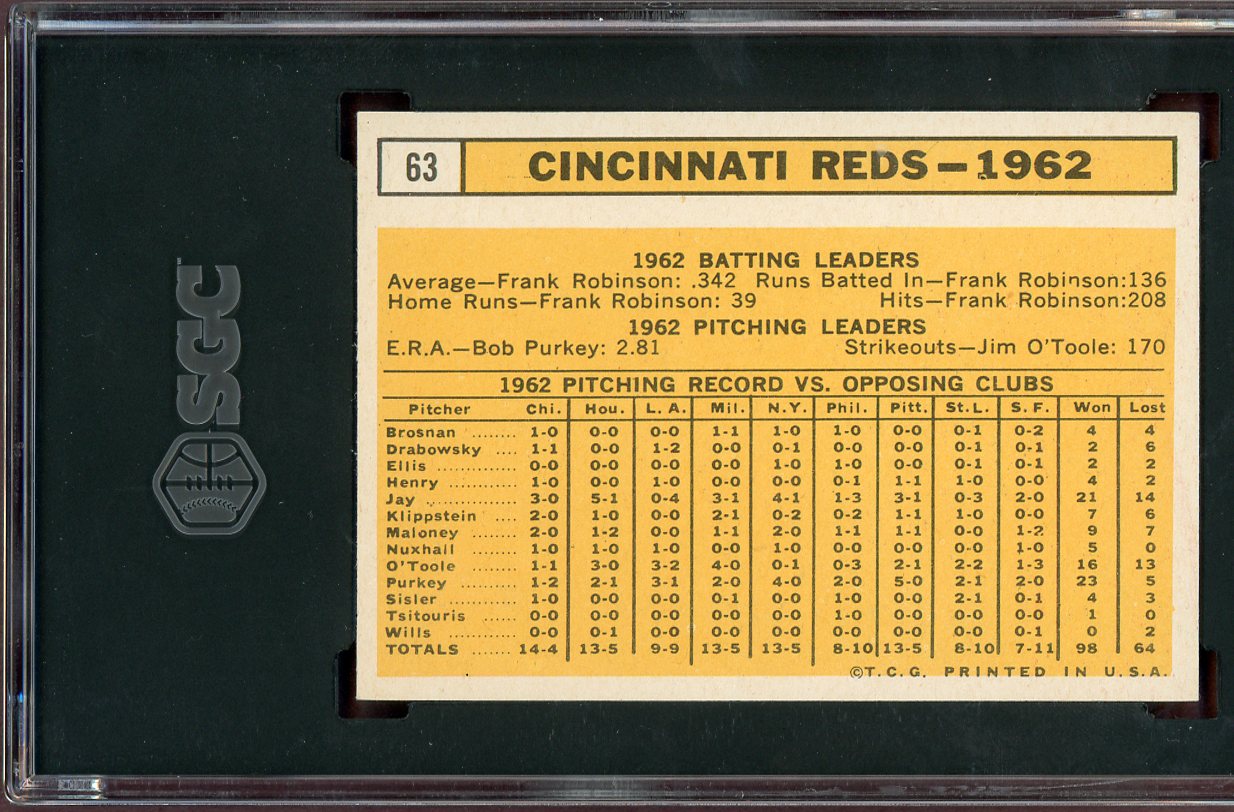 1963 Topps Baseball #063 Cincinnati Reds Team SGC 6 EX-MT 560828
