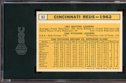 1963 Topps Baseball #063 Cincinnati Reds Team SGC 6 EX-MT 560828