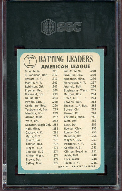 1965 Topps Baseball #001 A.L. Batting Leaders Brooks Robinson SGC 6.5 EX-MT+ 560830