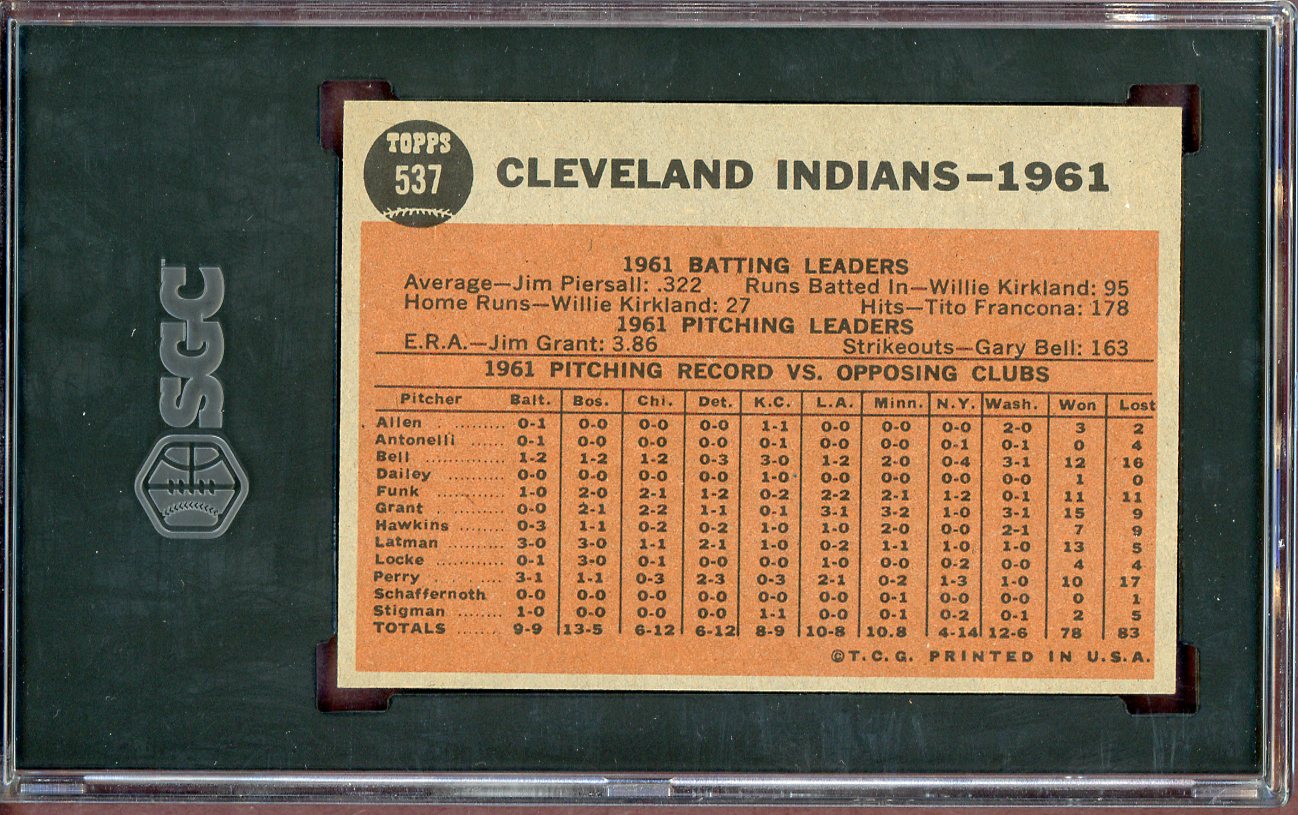 1962 Topps Baseball #537 Cleveland Indians Team SGC 7.5 NM+ 560841