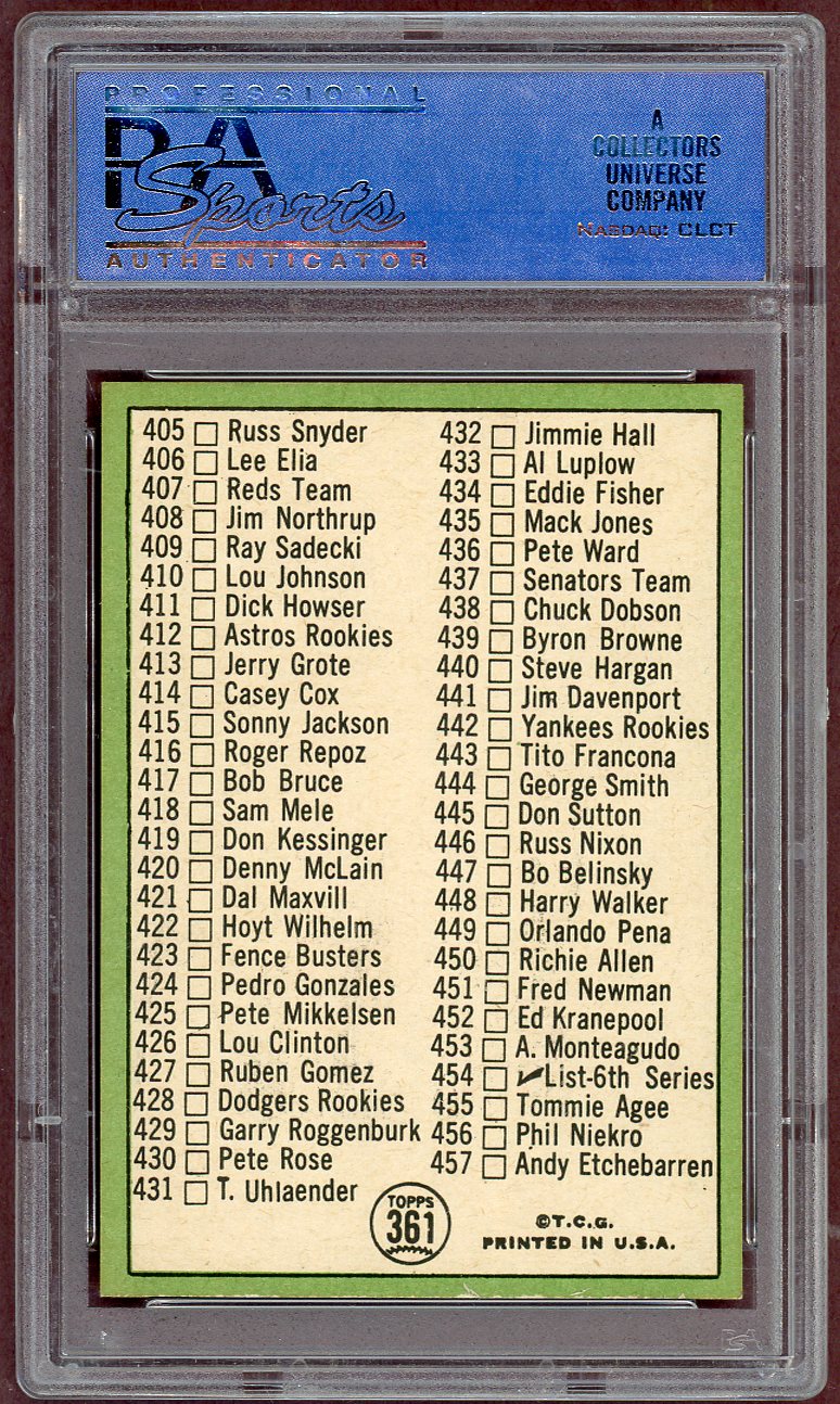 1967 Topps Baseball #361 Checklist 5 Roberto Clemente PSA 8 NM/MT 560886