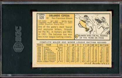 1963 Topps Baseball #520 Orlando Cepeda Giants SGC 6 EX-MT 560898